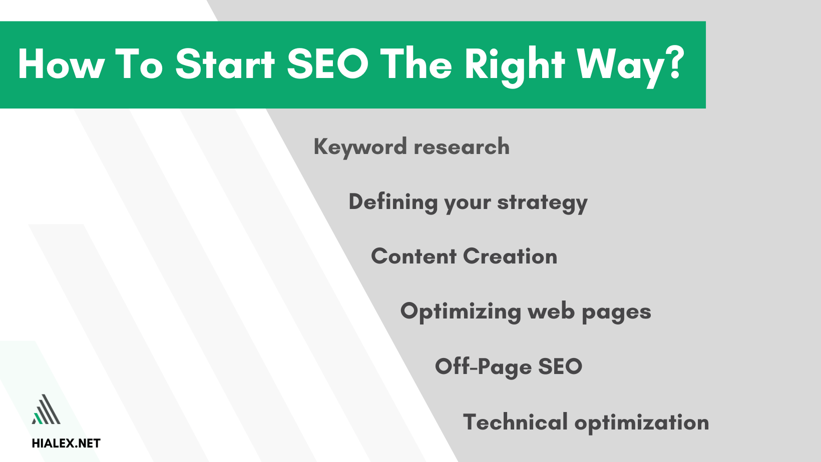 Get started with SEO